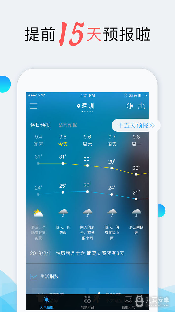 深圳天气下载2022最新版-深圳天气无广告手机版下载